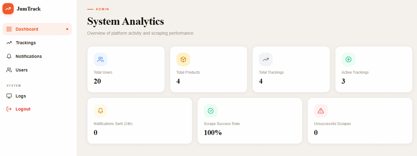 Jumtrack Admin Dashboard